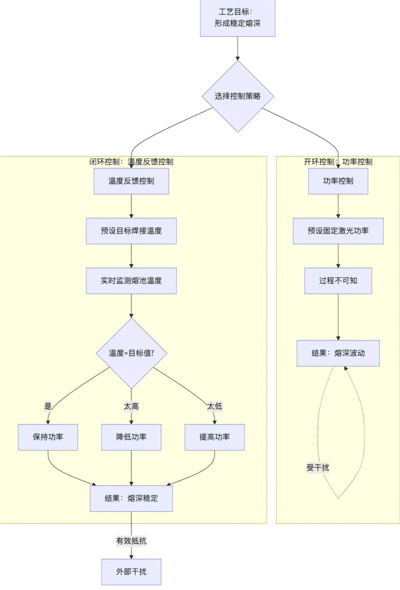 1765262035736521.png 1765262035736521.png