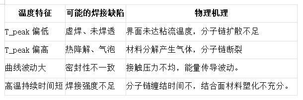 1765866590902514.png image.png