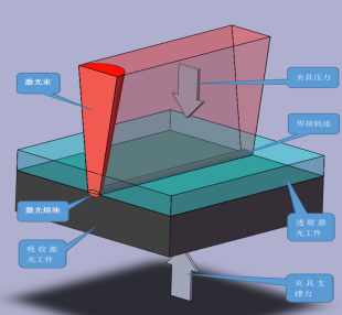 1770199227417052.png image.png