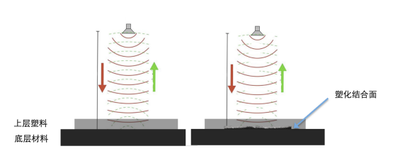 1770205662747588.png image.png