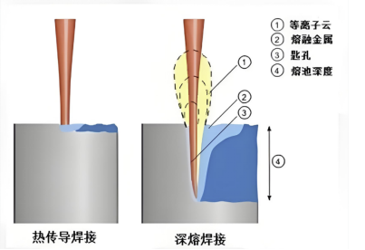 470663e0a118a0584d5bf5ae404ef48c.png