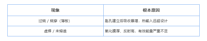 38db3d390c95014b9bd833c975662ff0.png