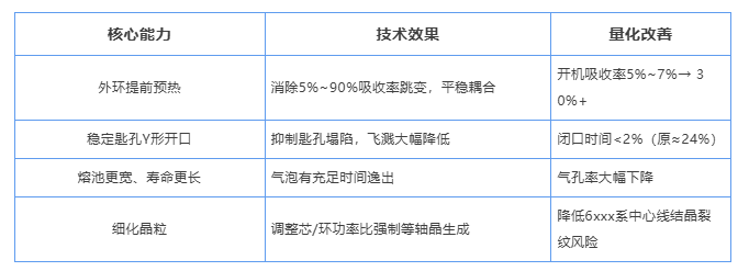 e5280e84f15a500e9ff496e95739809b.png