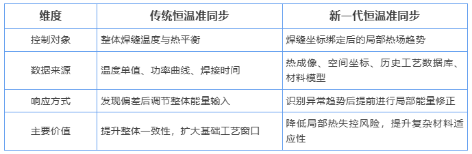 ad9d09d4043ee8410dc65dd4d742a591.png