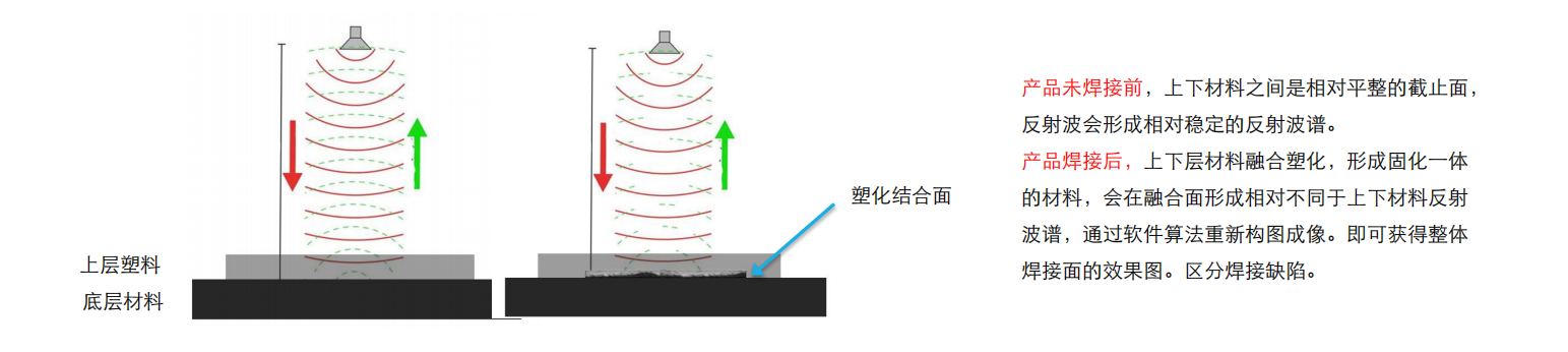 300df3161ec8c4a5f9386a6455433edf.png